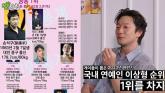 '엉덩이 대역' 없이 여배우 앞에서 노출 연기했다가 '게이 이상형 차트' 1위한 손석구 (영상)