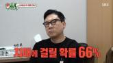 어머니 '치매'로 떠나보낸 이상민, 경도 인지장애 진단...'치매로 이어질 수도'