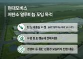현대모비스, 태양광 기반 저탄소 알루미늄 도입…친환경 공급망 강화