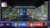 방송 3사 공동 출구조사 결과... 서울·경기는 이재명, 부산은 김문수 1위