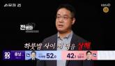 '하룻밤 새 3명 살해, 치밀하고 뻔뻔'... 보령 청산가리 살인사건의 충격적인 전말