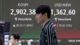 닷새째 '이재명 랠리'... 코스피, 3년 5개월 만에 2900선 돌파