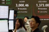 [속보] 코스피, 장중 3,000 돌파... 3년 5개월만